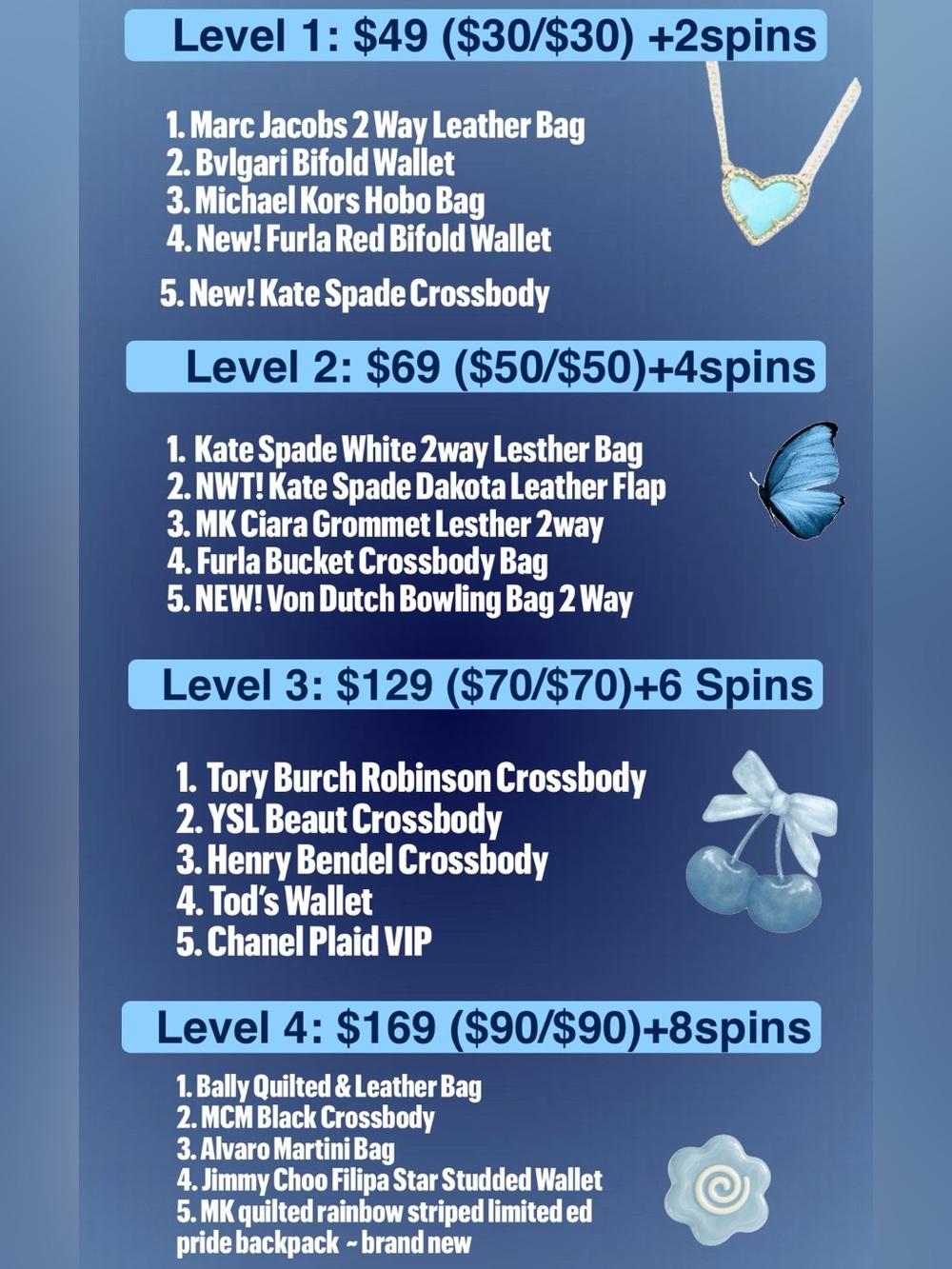 ✨🧨🤍NEW GAME🔥: 🇺🇸 USA IDC Game 🇺🇸 (Independence Day Celebration) - 13 Spots Only! - Picture 4 of 5